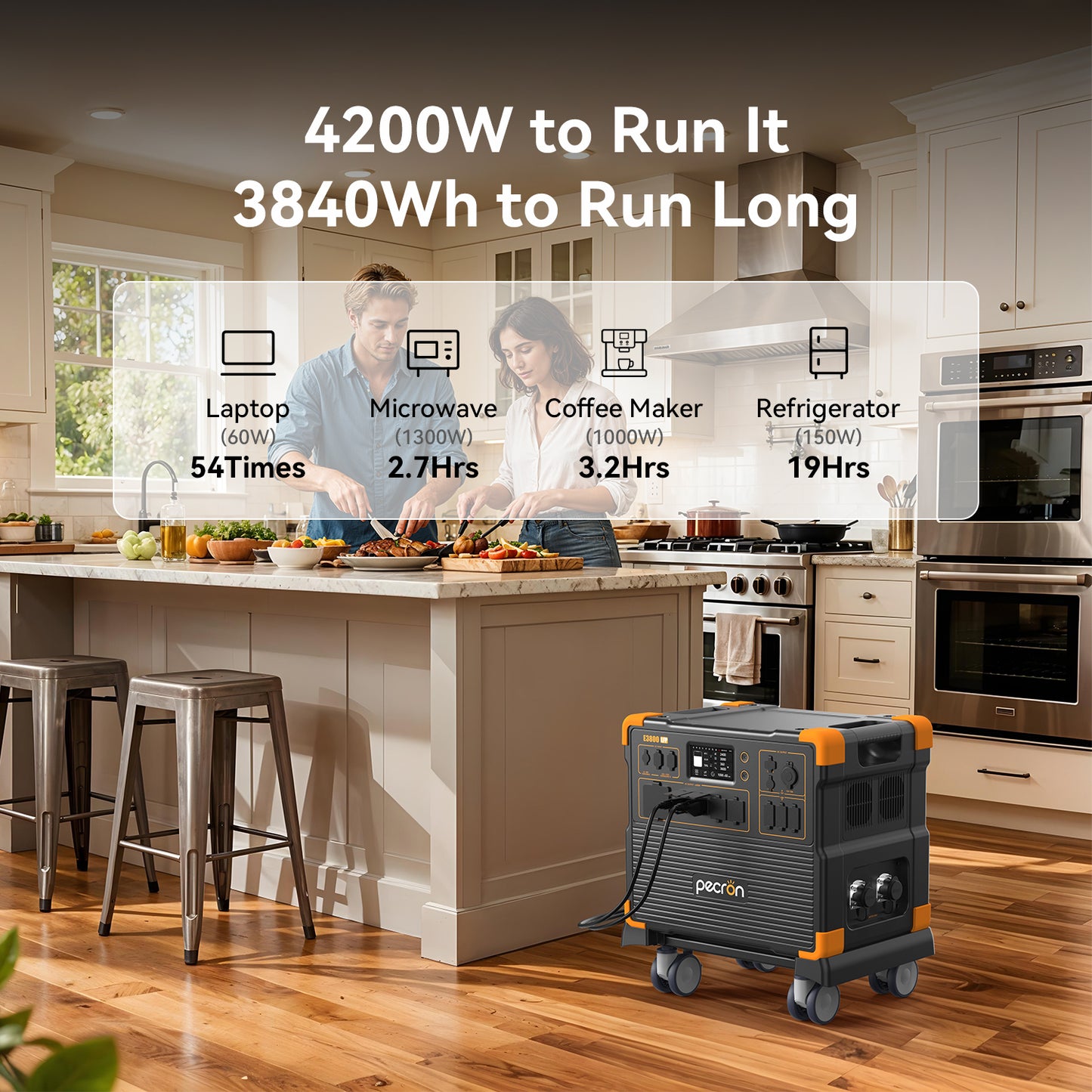 Pecron E3800 LFP Portable Power Station - 4,200W LiFePO4 Solar Generator (3,840Wh, Expandable)